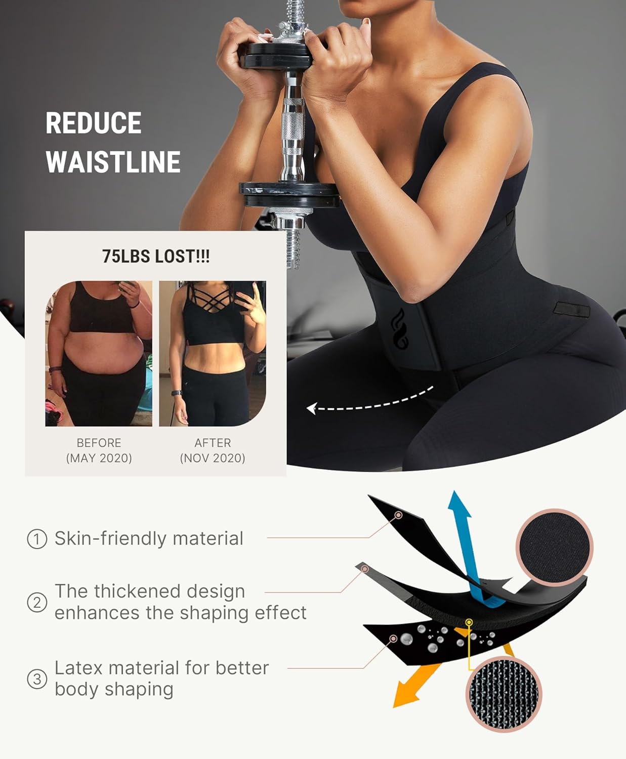 BurnCore Waist Trainer