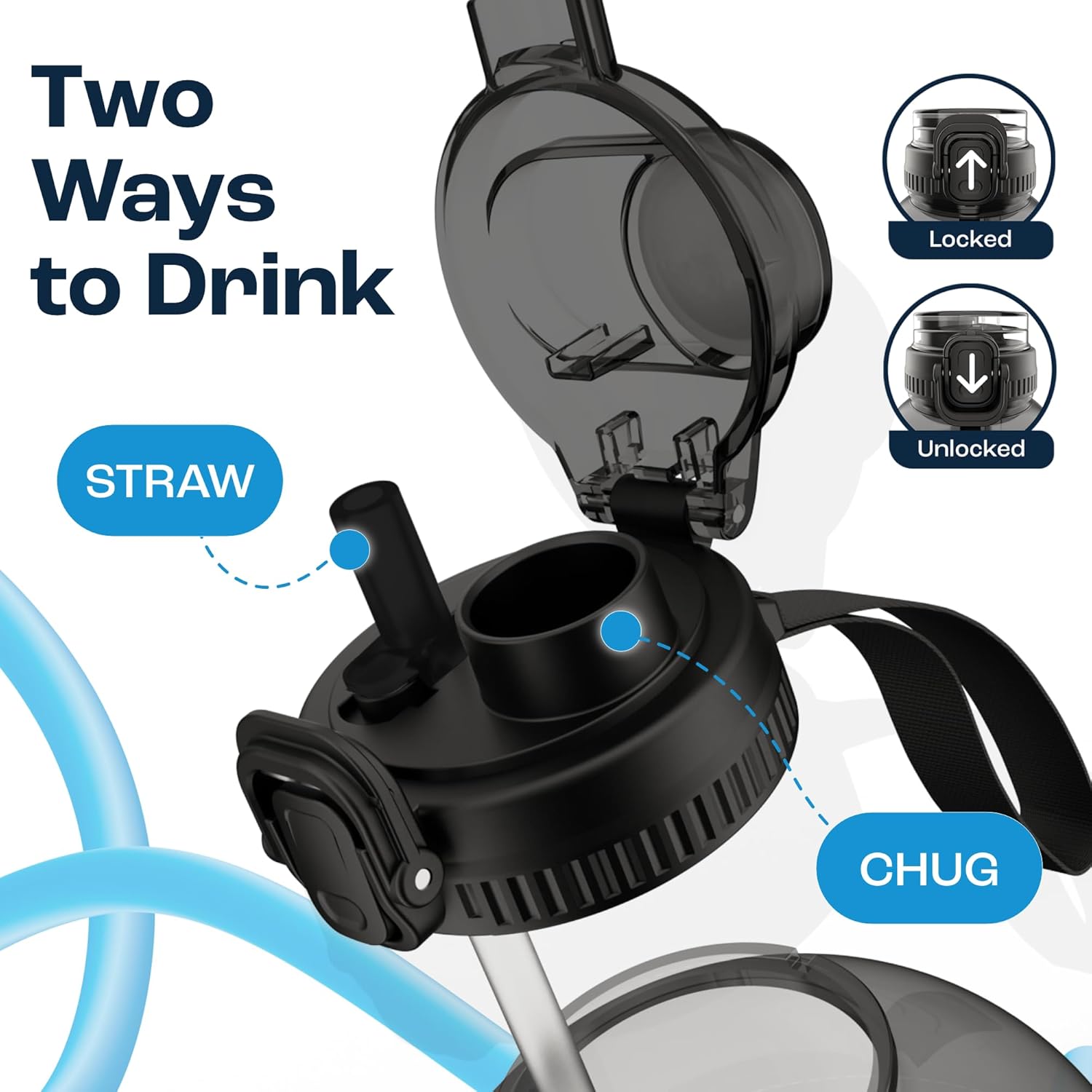 BurnCore™ Gallon Water Bottle